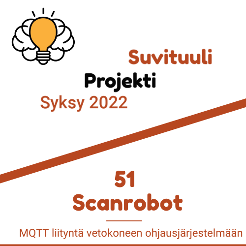 väliaikainen kuva scanbot
